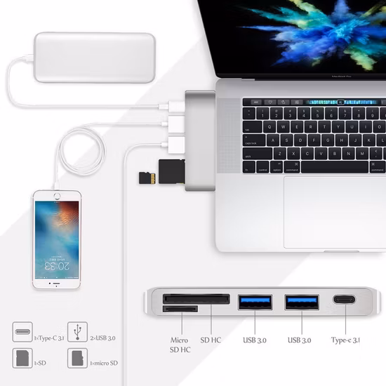 5 in 1 USB-C Multiport Hub HDMI Gigabit 100W Pd USB 3.1 Docking Station