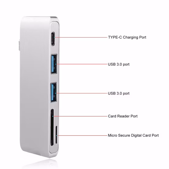 5 in 1 USB-C Multiport Hub HDMI Gigabit 100W Pd USB 3.1 Docking Station