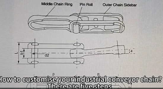 Forgeage à chaud/Pignon/Acier allié/OEM/20crmnti